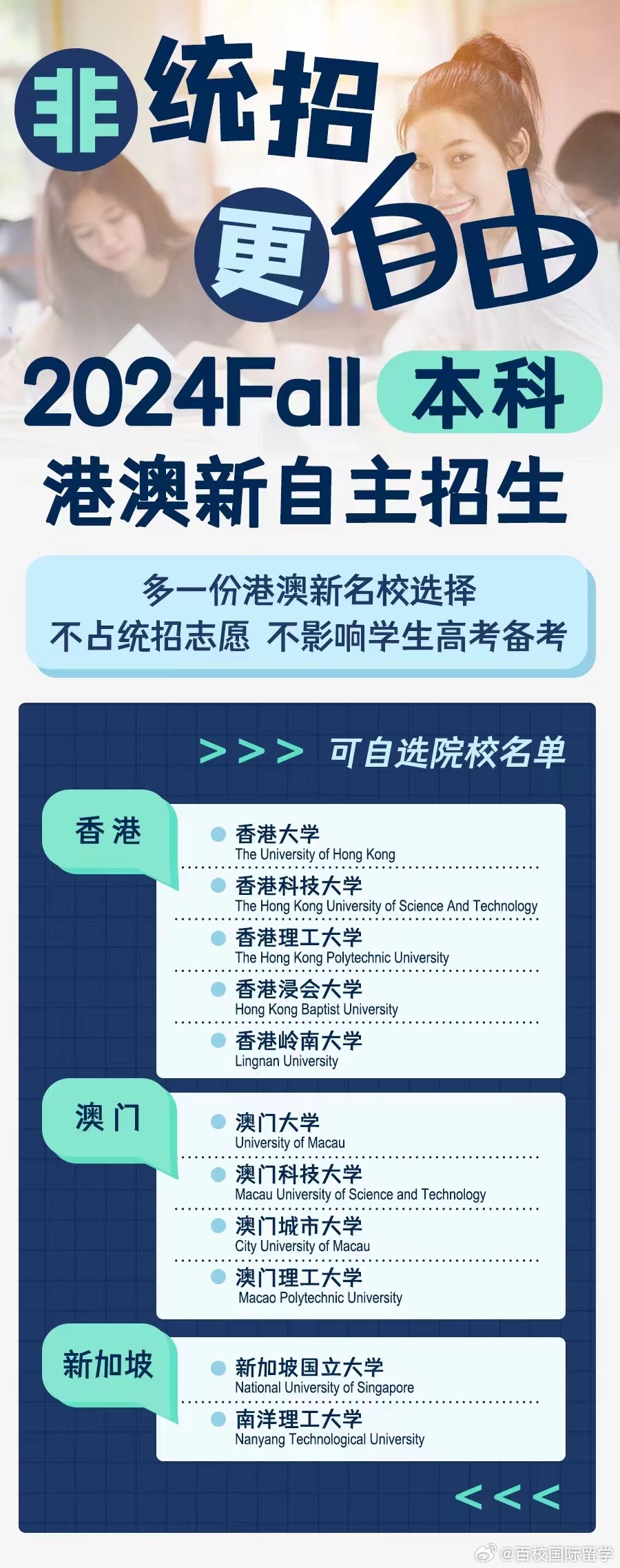 搜狐订阅：澳门2024正版资料王中王-摄影师需要什么学历  第3张