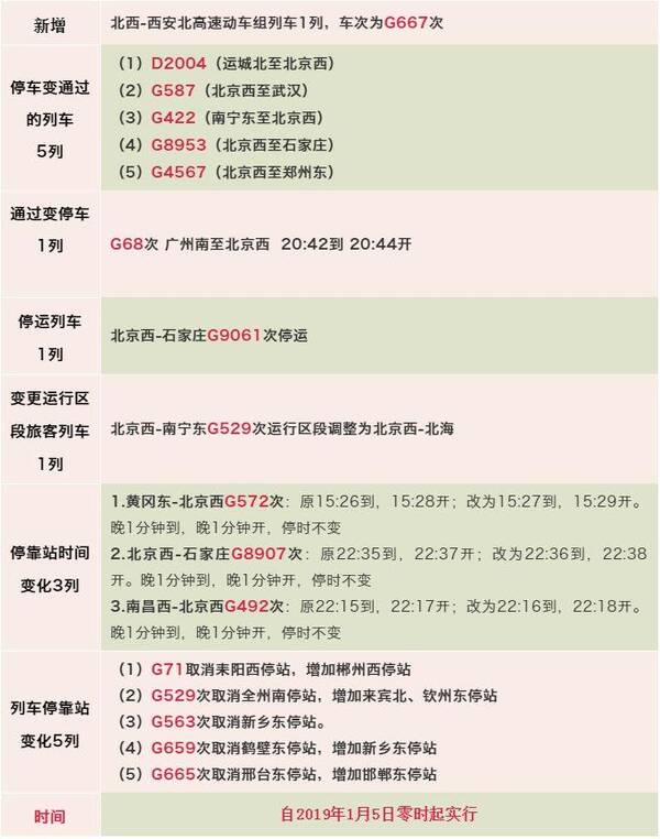 百家号:24年新澳彩资料免费长期公开-12306候补是什么意思  第3张