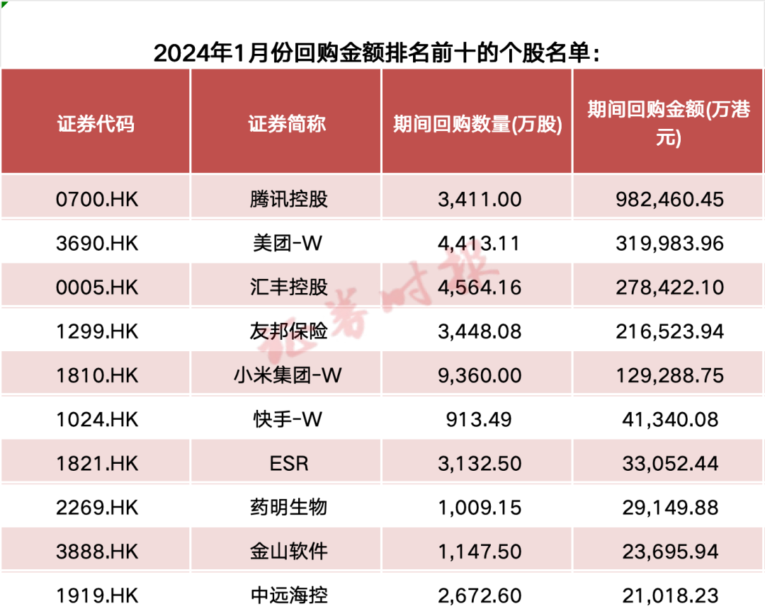 中新网:2024年新奥门王中王开奖结果-创始人离世 14岁儿子继承超25亿股票  第1张