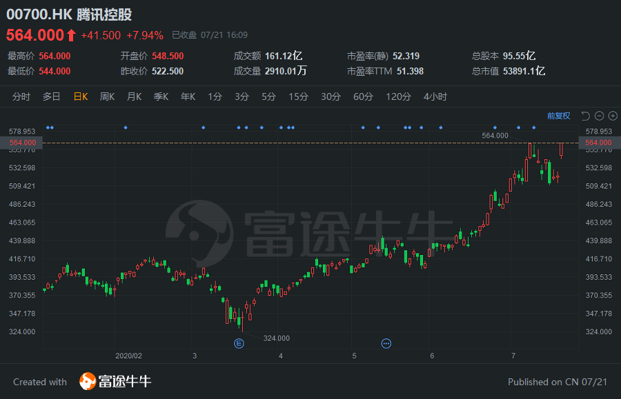 腾讯：2024澳彩今晚开什么号码-外媒：中国精准击中欧盟的软肋  第2张