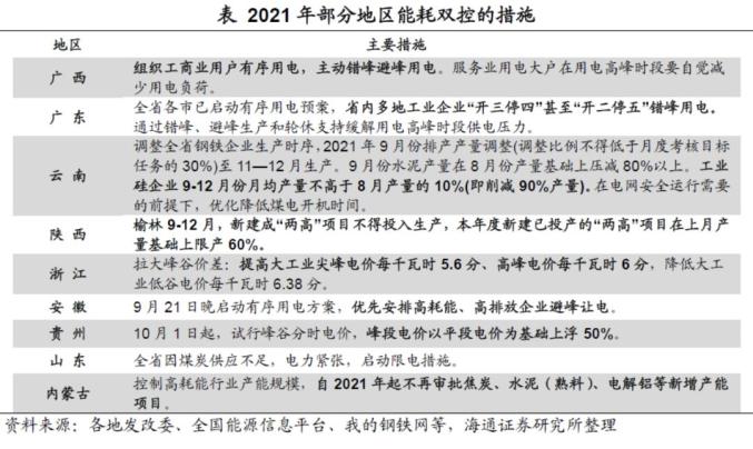 微博订阅:今期澳门三肖三码开一码2024年-普京：若韩决定对乌供武将犯下大错  第1张
