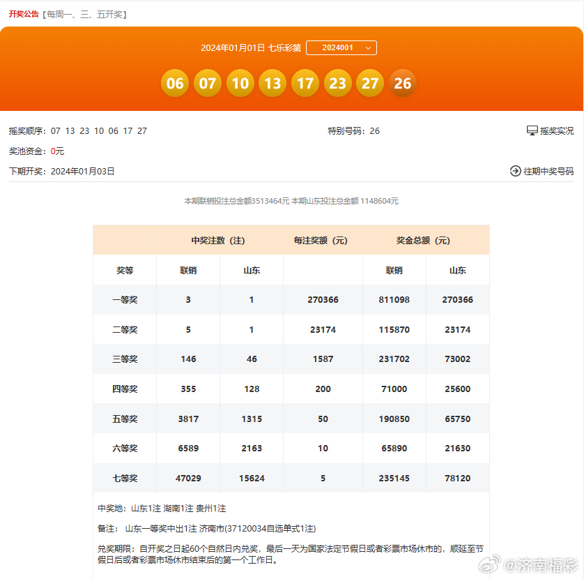 网易:新奥六开彩资料2024在哪下载-副教授称亮身份吓死你 教育厅回应  第1张