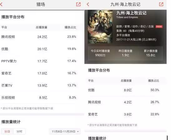 火山视频:香港二四六开奖资料大全2022年-俄罗斯孩子溺水 俩黑龙江大哥救人  第1张
