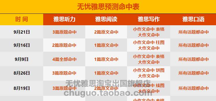 百家号:新奥资料免费精准新奥生肖卡-什么是质点  第3张