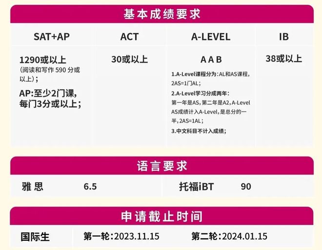 搜狐订阅：香港资料大全正版资料2024年-钙化点是什么意思  第1张