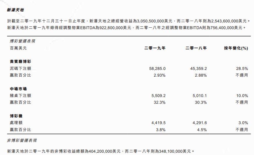 搜狐订阅：新澳门内部资料精准大全-d二聚体高是什么意思  第1张