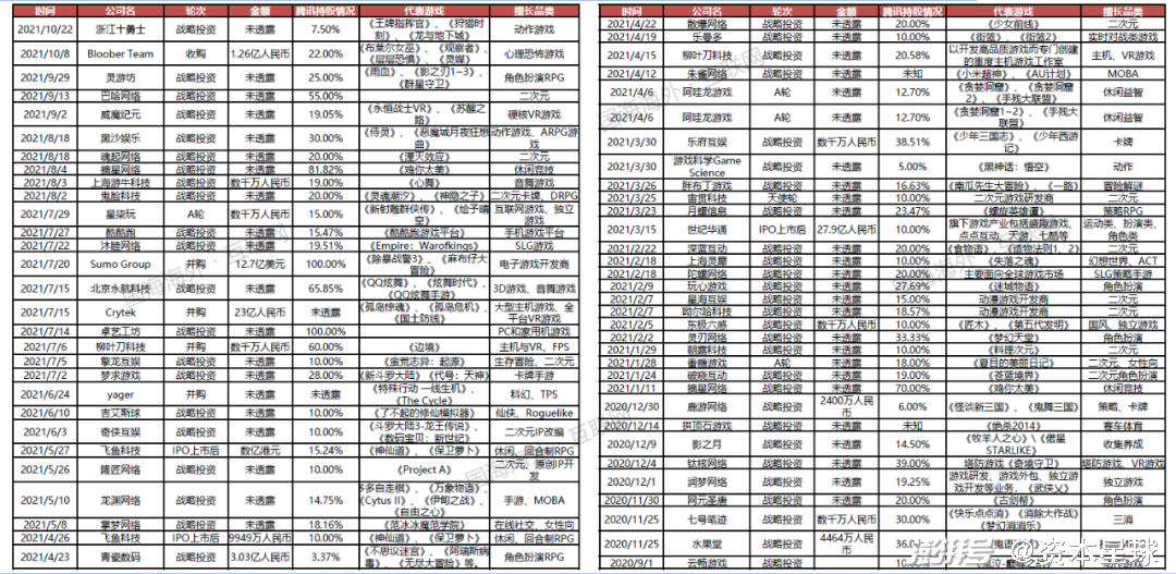 腾讯：澳门传真49正版4949-陈皮和橘子皮有什么区别  第1张