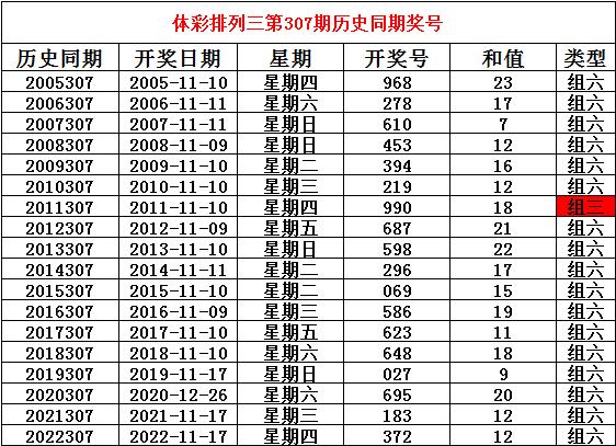 百度平台:新澳彩资料免费长期公开-什么是烂尾楼  第3张