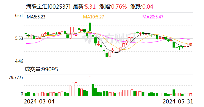 微博订阅:2024年新澳门管家婆资料-小迷糊洗面奶怎么样  第1张