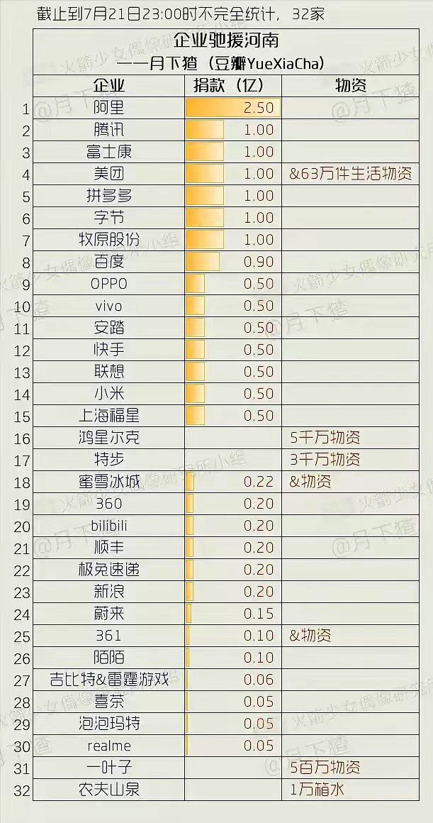 百度平台:2024澳门天天开好彩大全开奖记录-外资企业是什么意思  第3张