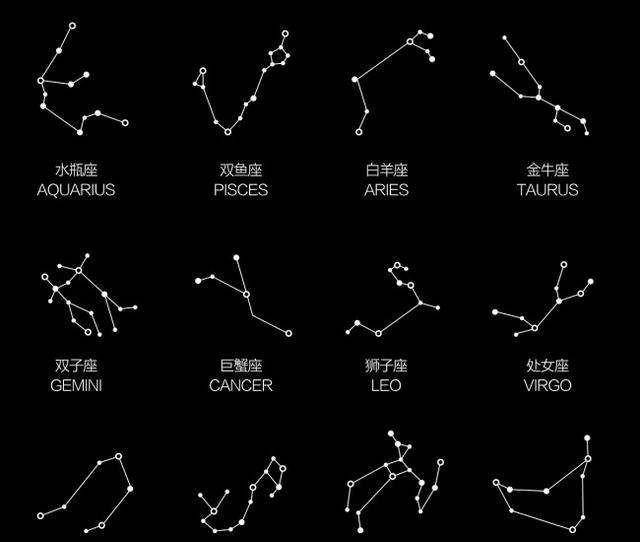 搜狗订阅:正版澳门金牛版资料大全-十二月份出生的是什么星座  第3张