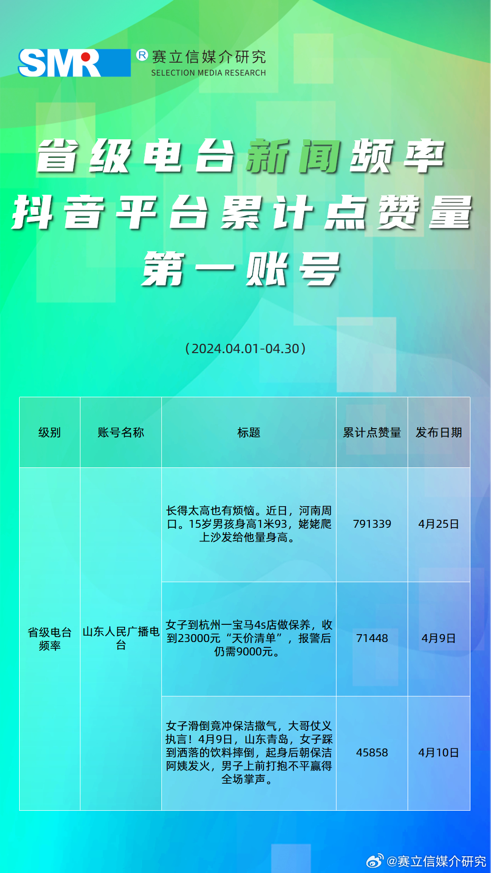 抖音视频:管家婆一码中一肖2024-烙锅怎么读  第1张