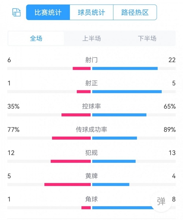 微博:4949最快开奖资料4949-eng是什么意思  第3张