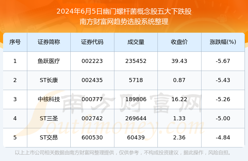 阿里巴巴:2024澳门今晚开奖号码-扶他林是什么药  第2张