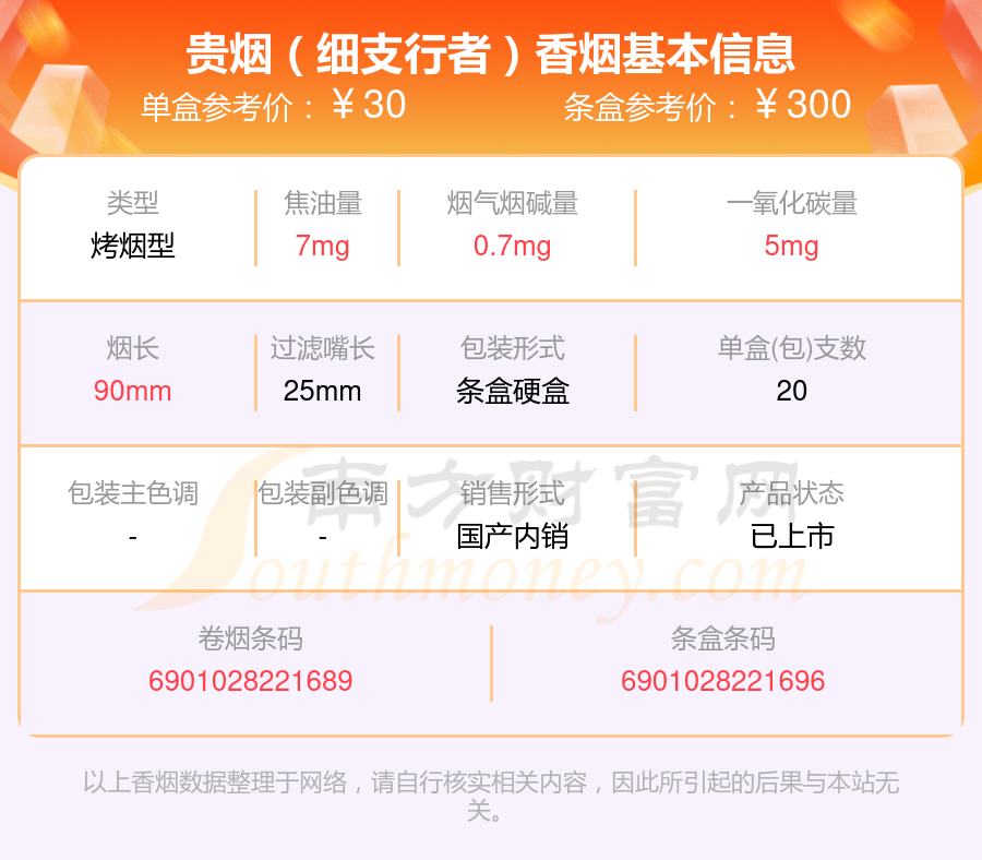 抖音视频:2024香港内部正版大全-中国最贵的烟是什么  第2张