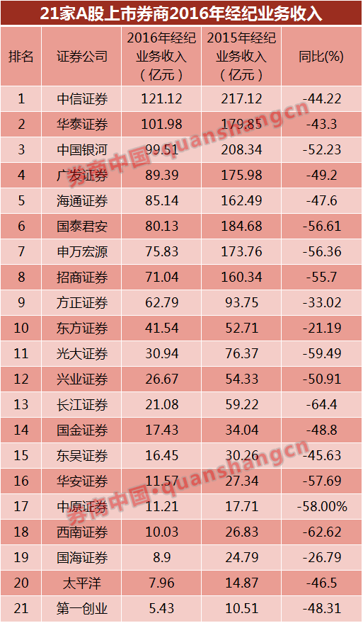 百家号:2024新澳门正版免费资料-眼轴是什么  第2张