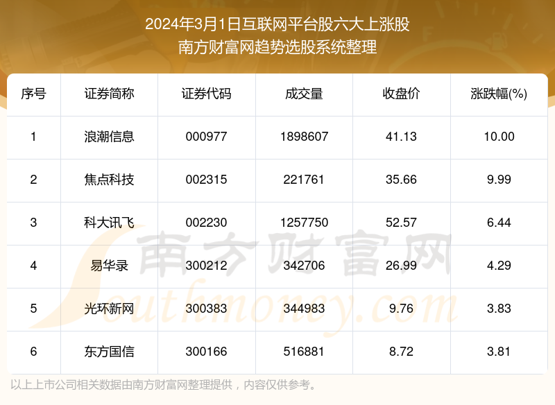 中新网:2024年正版资料免费大全-前列腺钙化灶什么意思  第3张