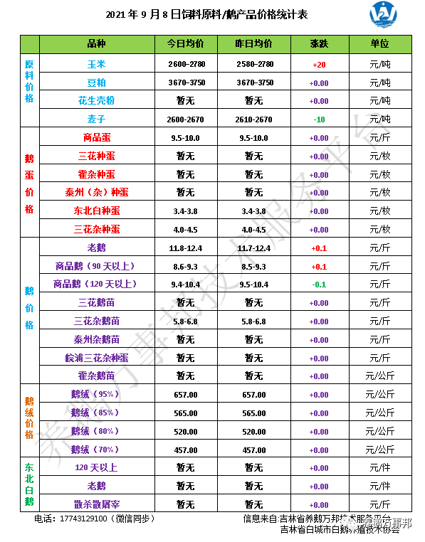 搜狐订阅：2024年澳门特马今晚开码-鹅字五笔怎么打  第3张