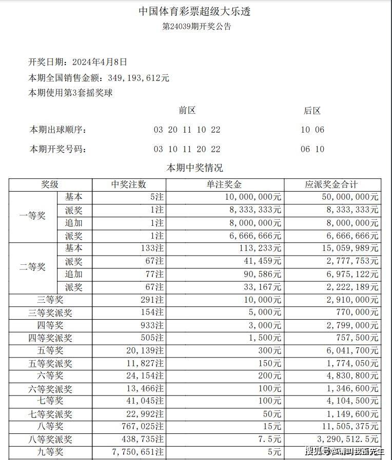 中新网:新奥彩2024年免费资料查询-公示是什么意思  第3张