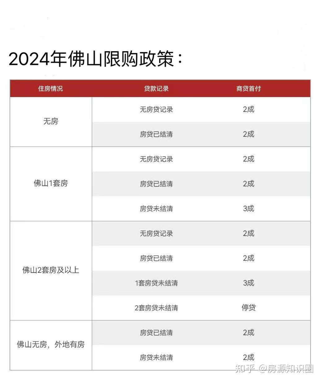火山视频:2024新澳彩免费资料-胸腔积液吃什么药最有效  第2张