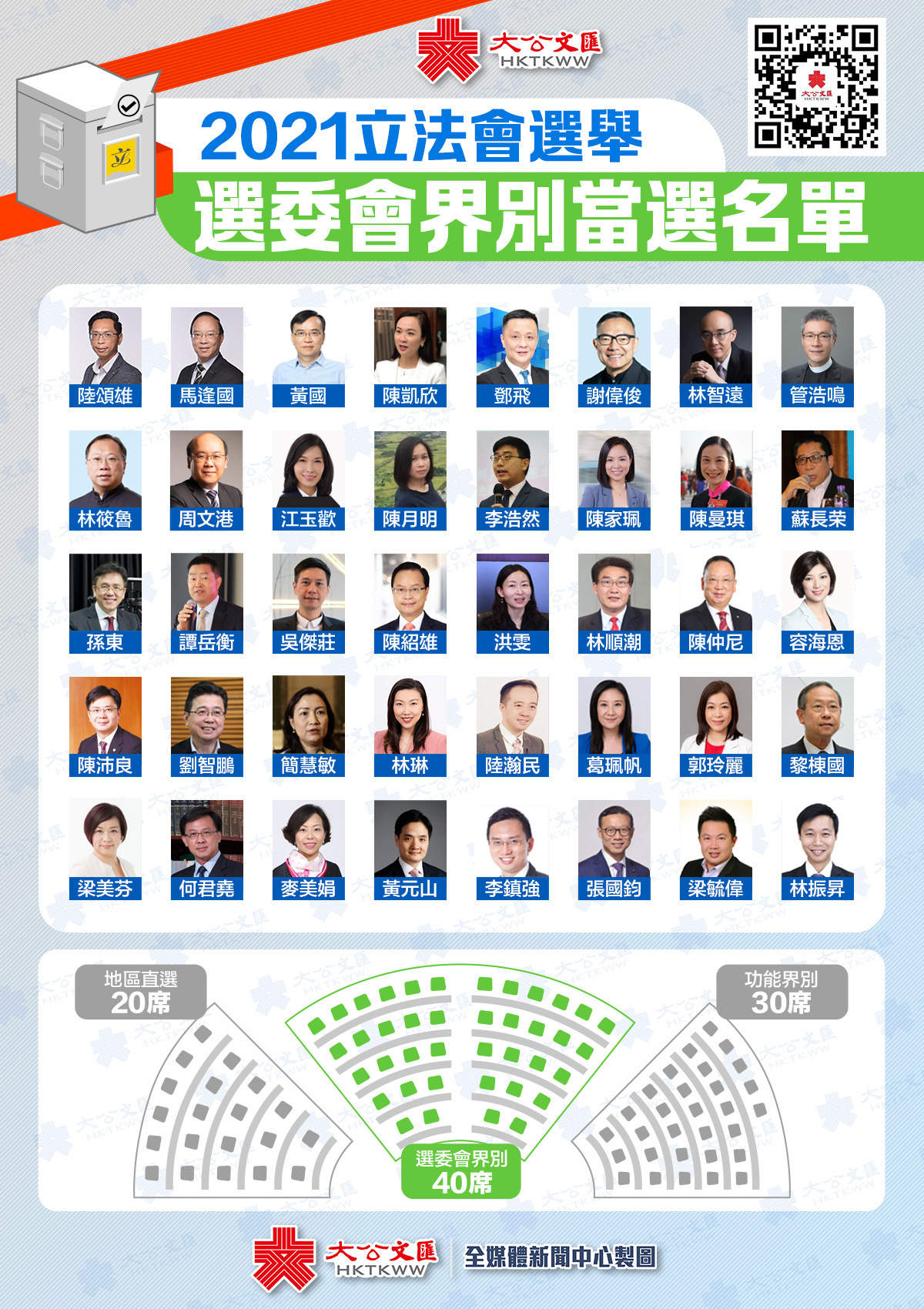 中新网:香港免费资料大全-草莓怎么保存  第1张