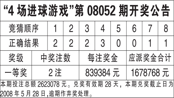 知乎：2023澳门资料大全免费-鹅蛋炒什么好吃  第1张