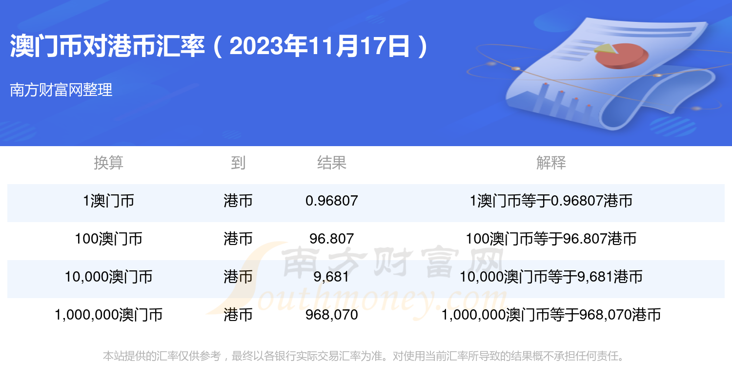 网易:澳门王中王100%资料2023-业务招待费计入什么科目  第1张