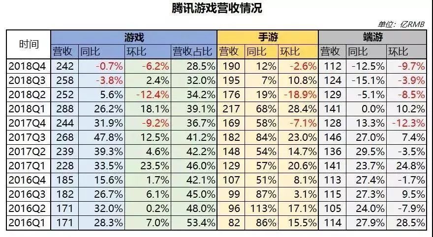 腾讯：2024澳彩开奖记录查询表-三多一少指的是什么  第1张