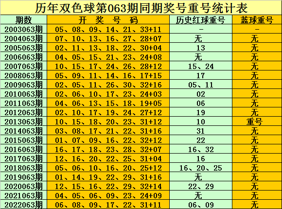 中新网:澳门今晚必中一肖一码准确9995-威武三国哪个职业好  第2张