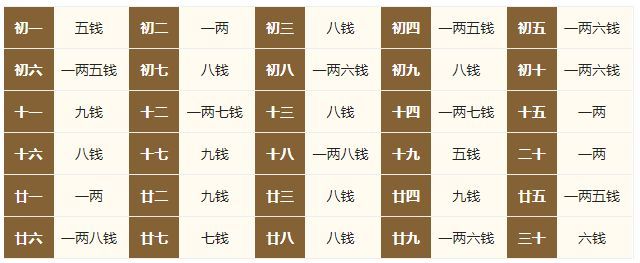 阿里巴巴:二四六香港资料期期准-立五笔怎么打  第1张