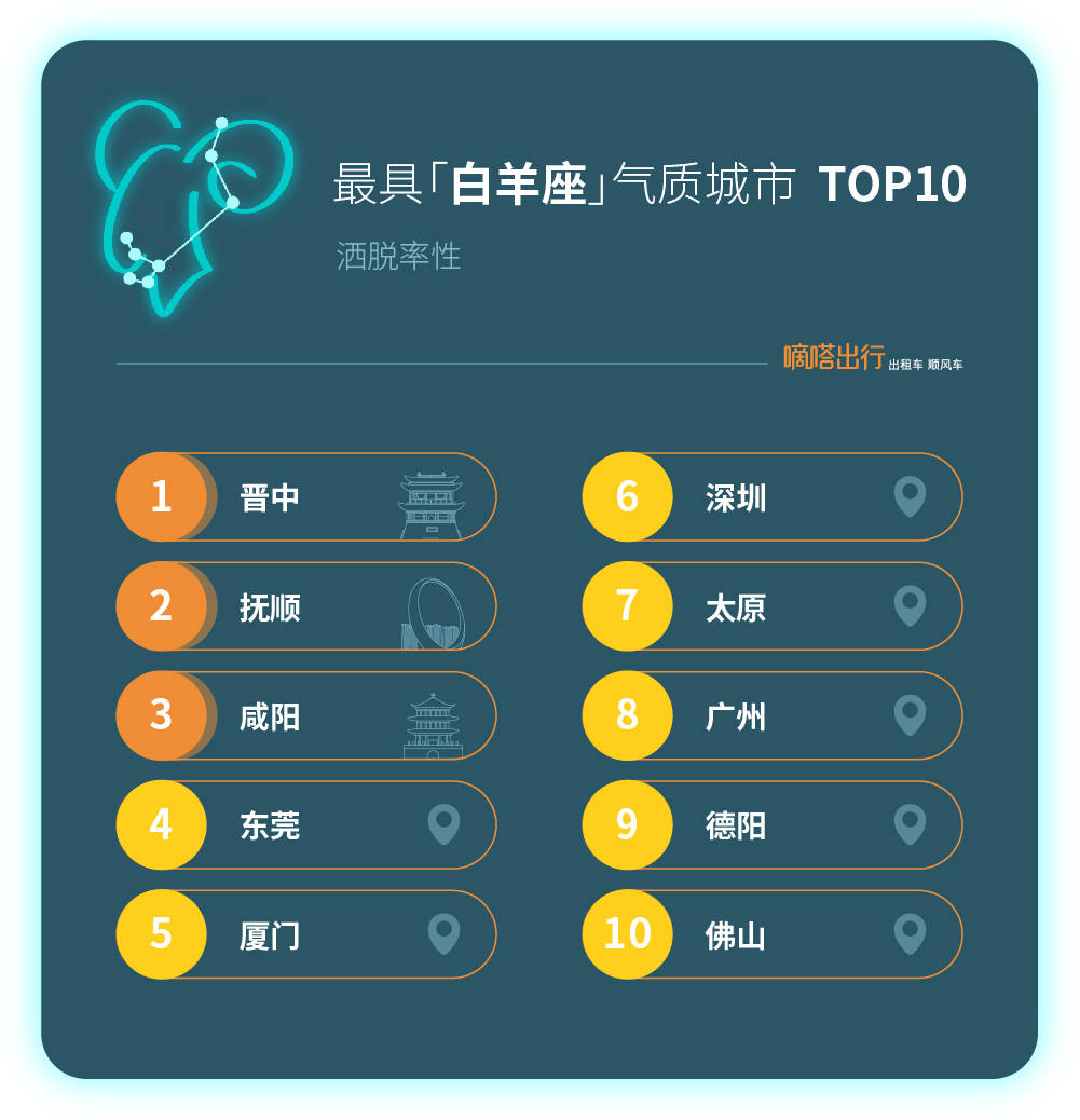 搜狐:2024新澳门正版免费资木车-九月三号是什么星座  第1张