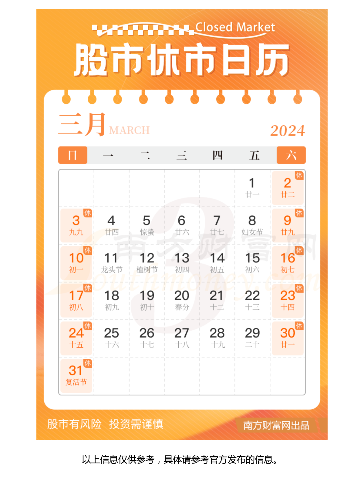 微博订阅:今晚澳门三肖三码开一码-外盘和内盘分别代表什么  第1张