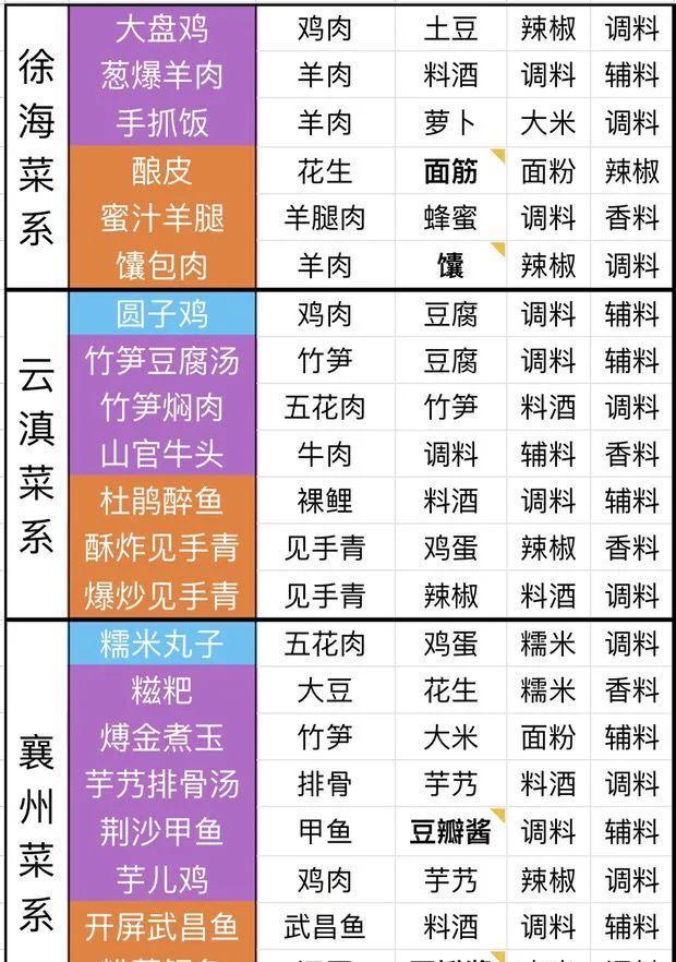 微博订阅:澳门资料大全 正版资料查询-同型半胱氨酸查什么  第2张