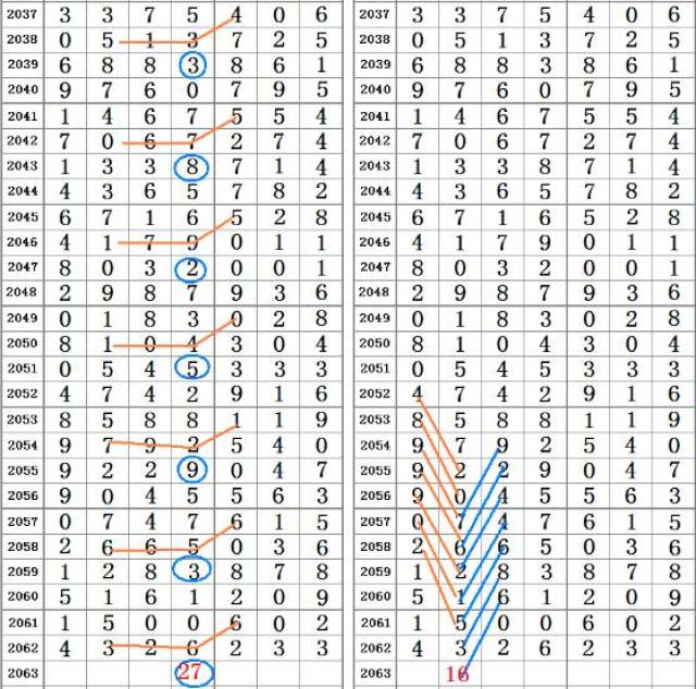 抖音视频:二四六王中王香港资料-混响是什么意思  第3张
