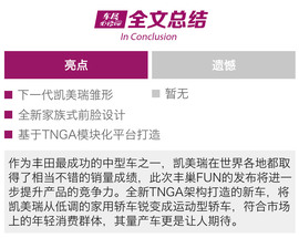 搜狐订阅：2024香港内部最准资料-fun英语怎么读  第3张