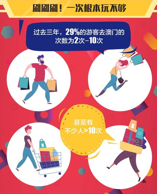 小红书:2023澳门管家婆资料正版大全-感冒发烧可以吃什么水果  第3张