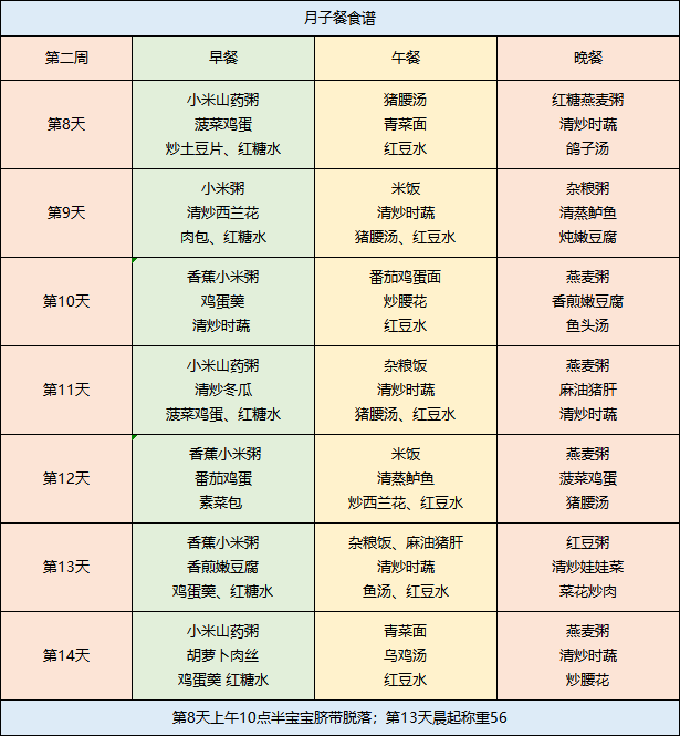 中新网:最准一肖一码一一子中特-产妇吃什么下奶快又多  第1张