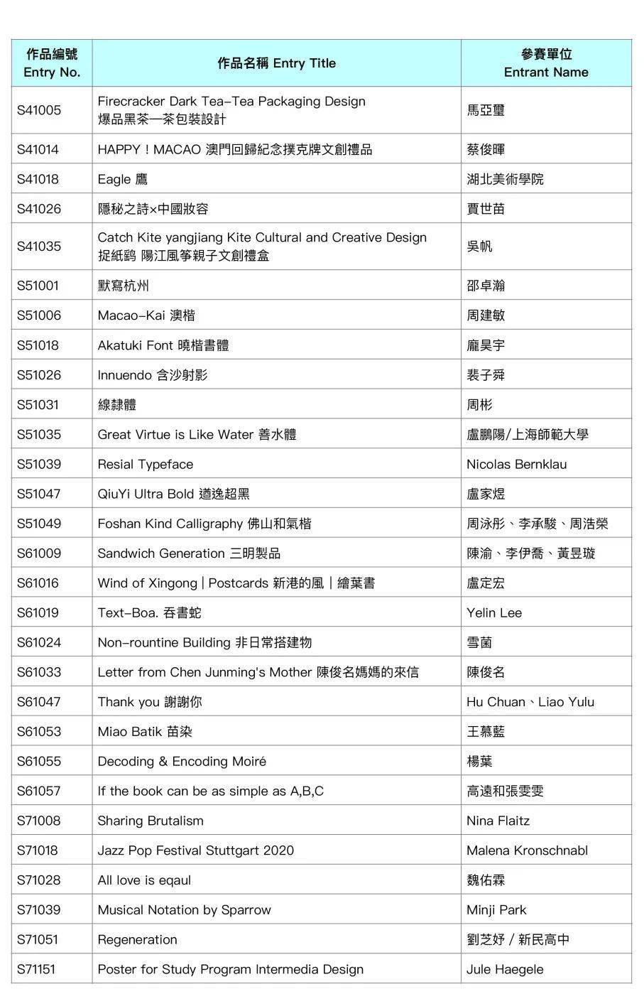搜狐订阅：新澳门正版资料免费看-英伦西服哪个品牌  第1张