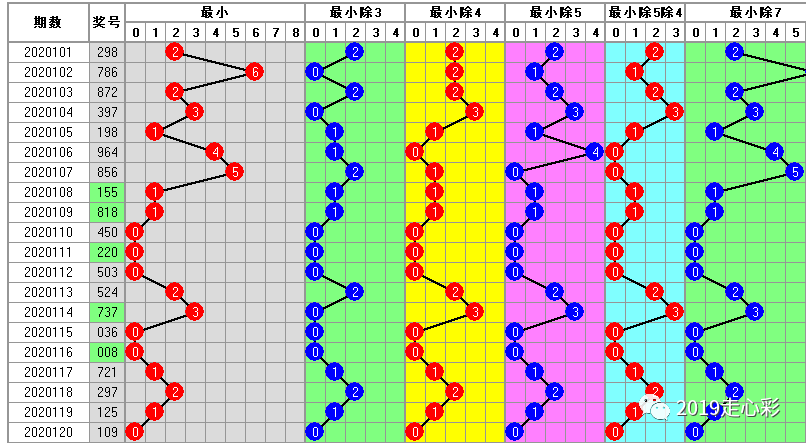 火山视频:2024澳门今晚开什么号码-3d出什么  第1张