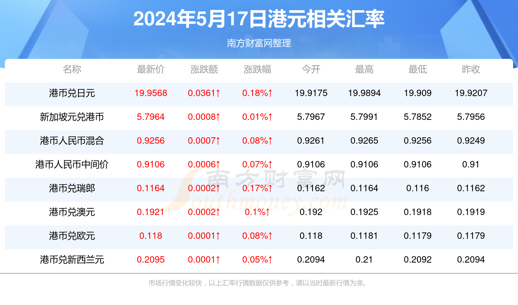 小红书:2024新澳门资料大全正版资料免费-社会人是什么意思  第1张
