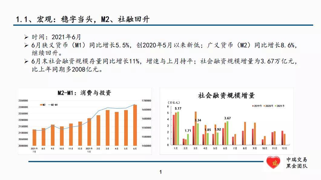 火山视频:新澳门免费资料大全精准版-多头和空头是什么意思  第2张