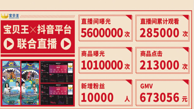 抖音视频:王中王最准一肖100免费公开-npl是什么意思  第1张