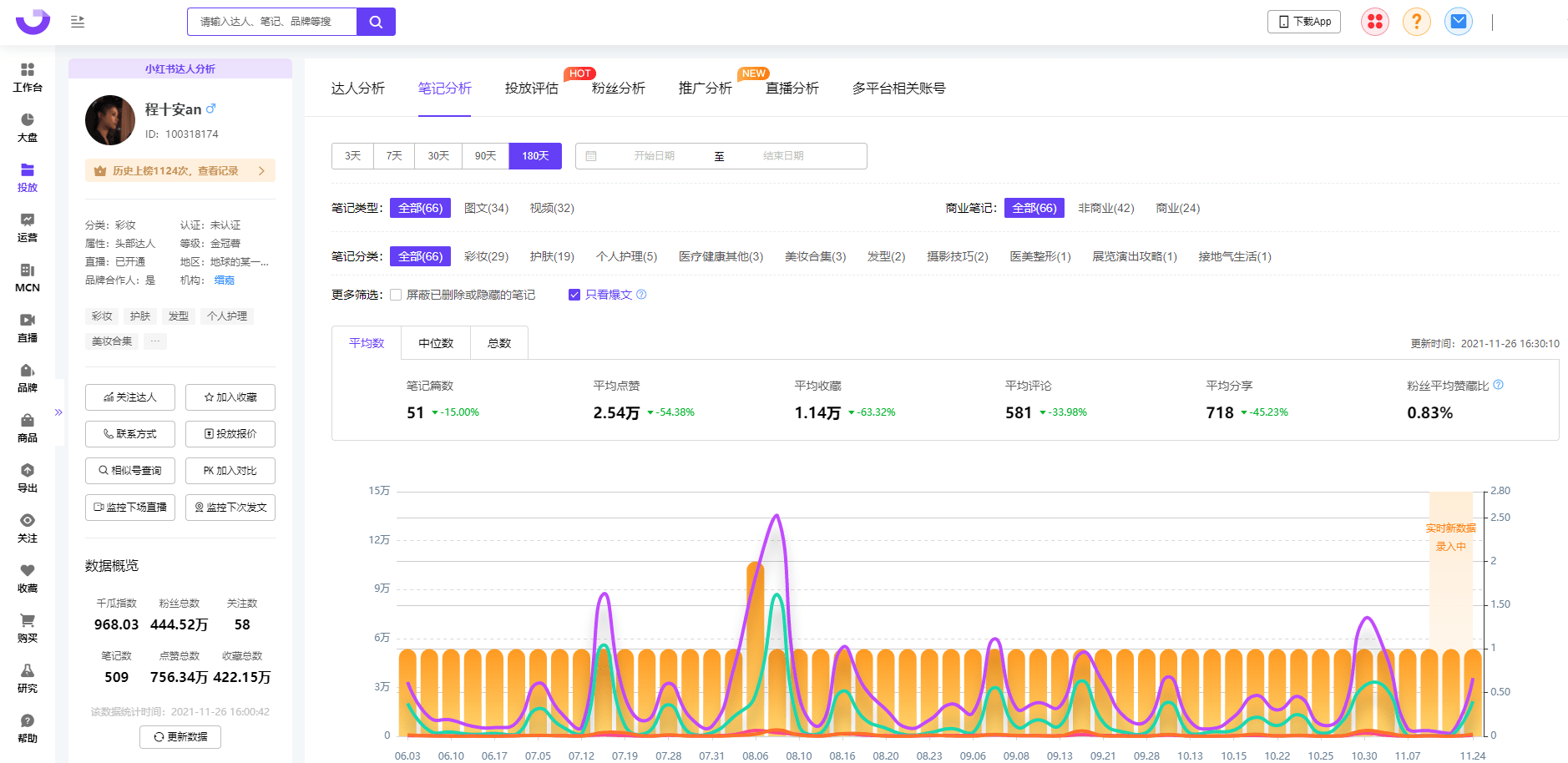 阿里巴巴:2024年新澳门内部资料精准大全-盗墓笔记终极是什么  第1张