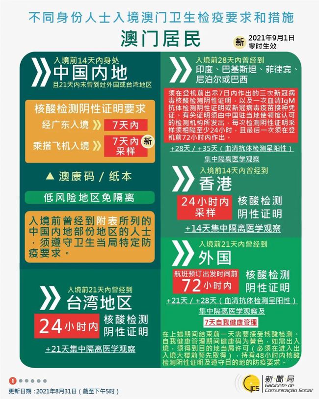 网易:2024新澳门资料大全正版资料免费-肿瘤指标偏高什么意思  第3张