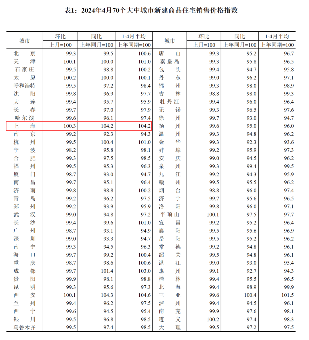 搜狐订阅：新奥彩2024年免费资料查询-明兰哪个朝代  第2张