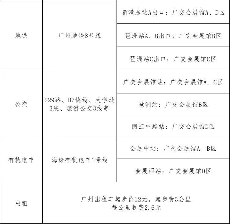 知乎：2024全年资料免费大全-广州到广州东怎么走  第2张