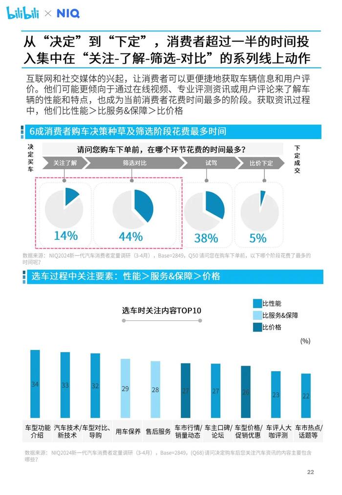 抖音视频:2024年全年正版免费资料-平行进口车是什么意思  第1张