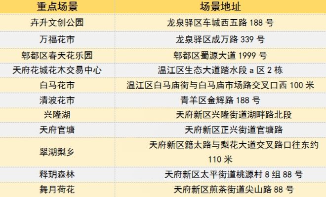 阿里巴巴:2024新澳彩料免费资料-秦皇岛一日游怎么安排  第2张