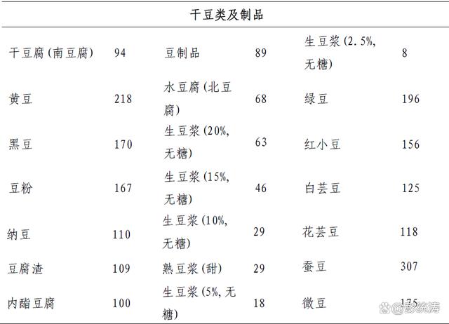 百度平台:2024年白小姐一肖一码今晚开奖-痛风可以吃什么  第1张