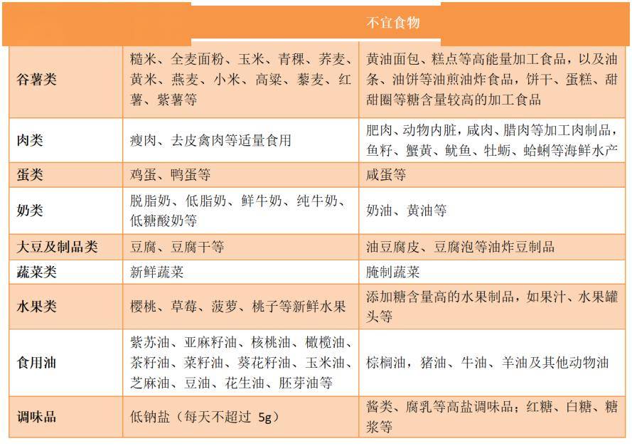 百度平台:2024年白小姐一肖一码今晚开奖-痛风可以吃什么  第3张